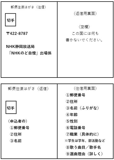 郵便往復はがきでの申し込み　書き方例