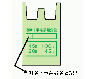 沼津市事業系指定袋イラスト