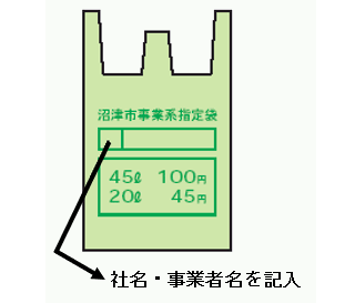 沼津市事業系指定袋