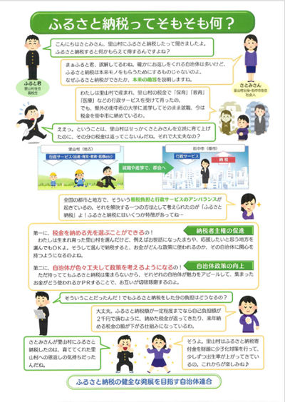 ふるさと納税月間チラシ裏面