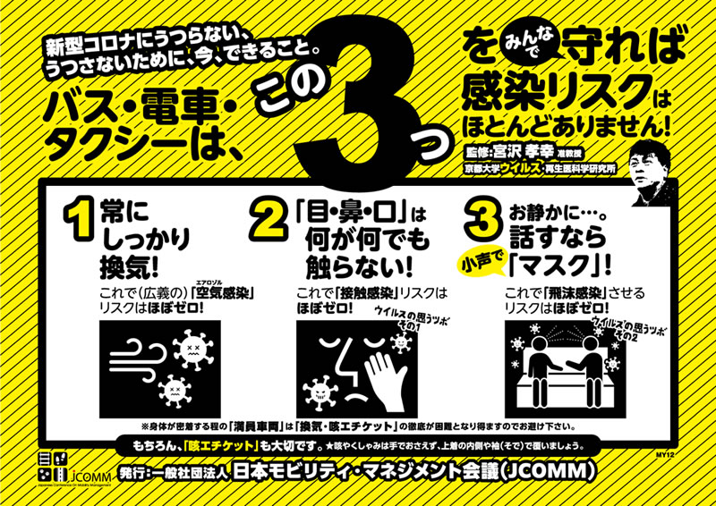 一般社団法人　日本モビリティ・マネジメント会議が推奨するコロナ対策イメージ画像