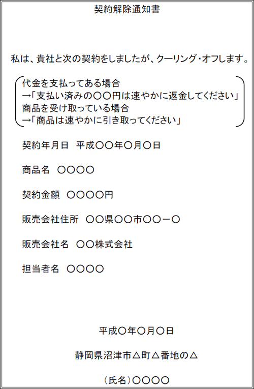 クーリング・オフ（契約解除通知書）記載例