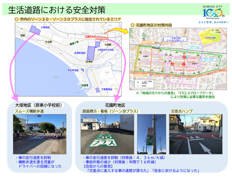 生活道路における安全対策イメージ図