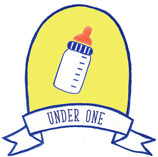 UNDER ONE