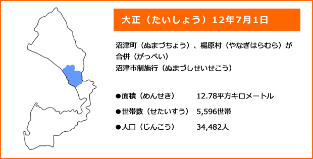 大正12年7月1日　沼津町、楊原村が合併　沼津市制施工