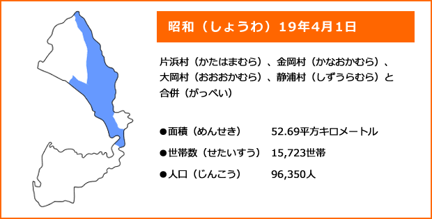 昭和19年4月1日　片浜村、金岡村、大岡村、静浦村と合併