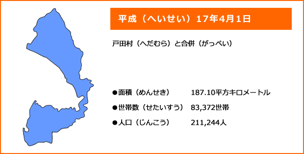 平成17年4月1日　戸田村と合併