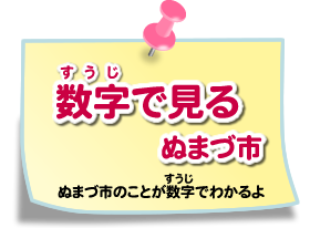 数字で見るぬまづ市　ぬまづ市のことが数字でわかるよ