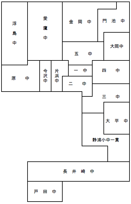 通学概念図　中学校