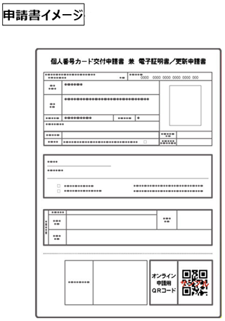 送付される申請書イメージ