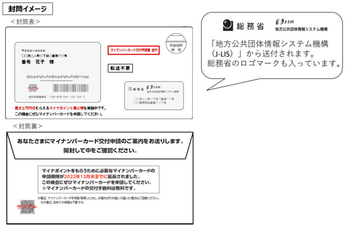 送付される封筒イメージ表と裏