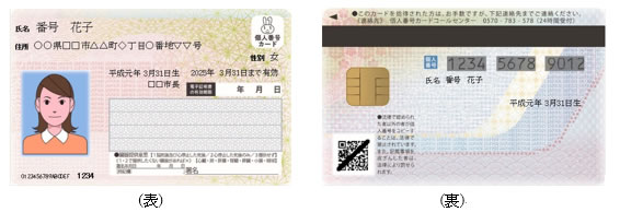 個人番号カード(表)と(裏)