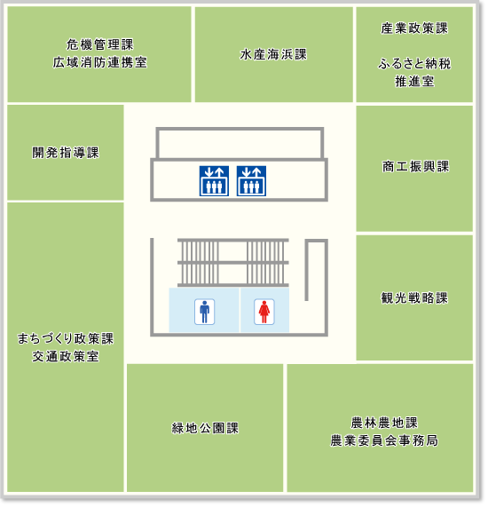 本庁5階