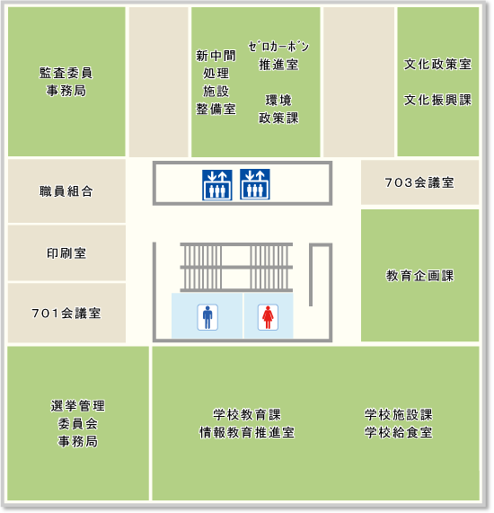 本庁7階