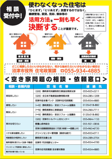 危険な空き家になる前に（啓発パンフレット）裏表紙