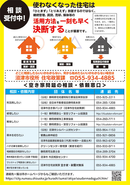 危険な空き家になる前に(啓発パンフレット)裏表紙