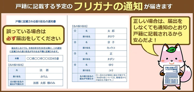 戸籍に記載する予定のフリガナの通知が届きます 説明画像