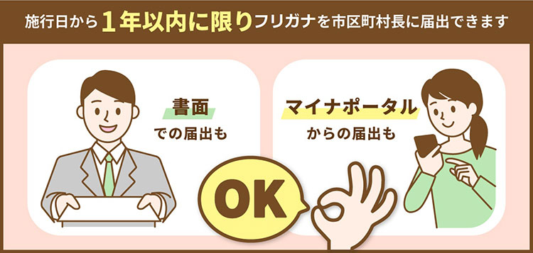 施行日から1年以内にに限りフリガナを市区町村長に届出できます 説明画像