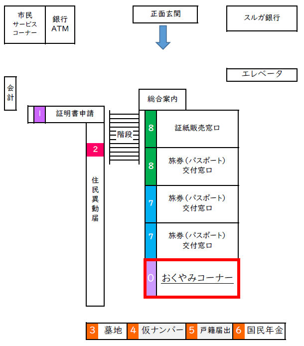 おくやみコーナー設置場所イメージイラスト