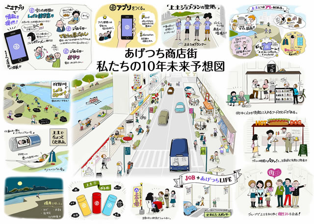 「商店街の未来予想図　わたしたちが思い描く、あげつちの10年未来」ちらしイメージ