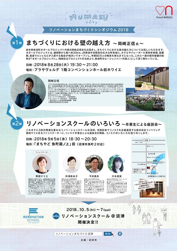 リノベーションまちづくりシンポジウム2018 まちづくりにおける壁の越え方