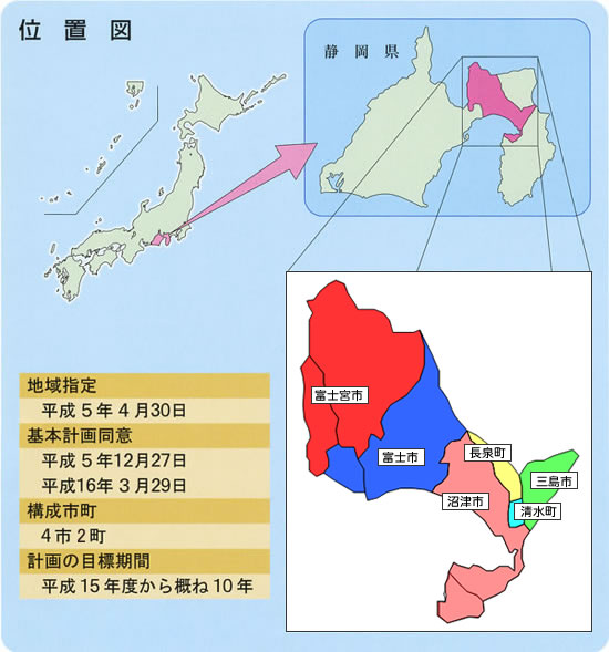 静岡県東部地方拠点都市地域　位置図