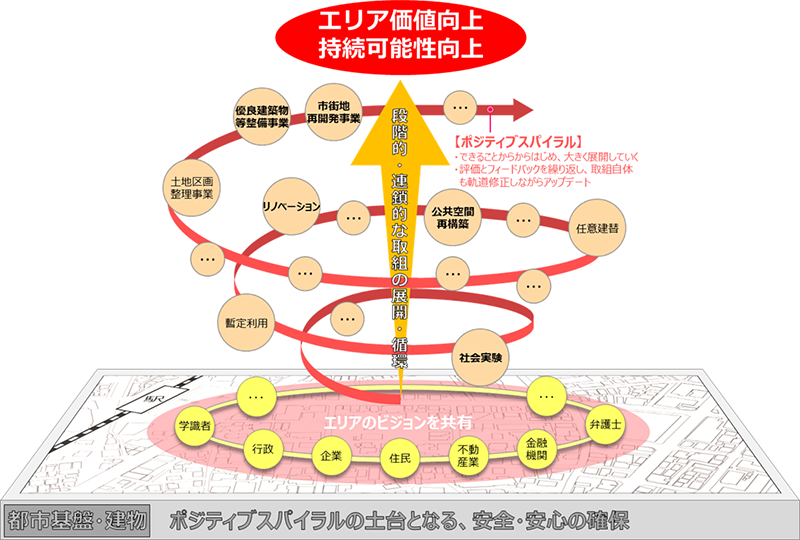 1階平面図