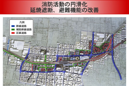 消防活動の円滑化　延焼遮断、避難機能の改善　幹線道路、補助幹線道路、区画道路　地図