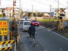 東部拠点第二地区土地区画整理事業　日吉踏切付近　平成18年撮影