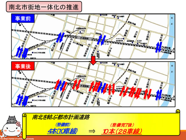 姫路市の高架資料画像