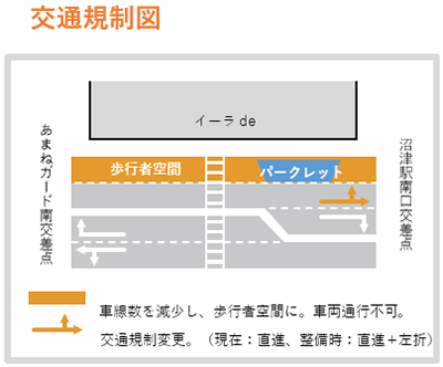 交通規制図