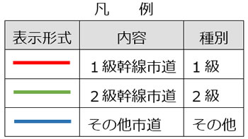 凡例　赤線　1級幹線市道　緑選　2級幹線市道　青線　その他市道