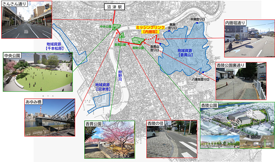 周辺地域資源との連携