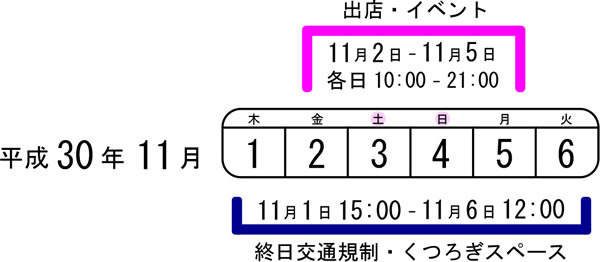 アルコミチ実施日時 平成30年11月1日(木曜日)15時~11月6日(火曜日)12時 終日交通規制・くつろぎスペース 11月2日(金曜日)~11月5日(月曜日)各日10時~21時は出店・イベント